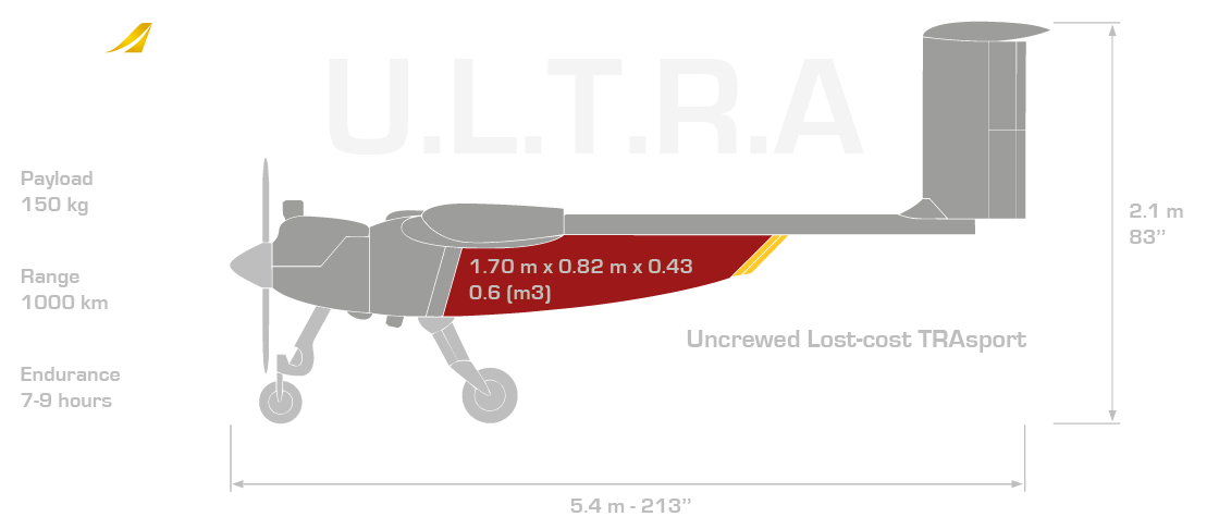 ULTRA-Drone